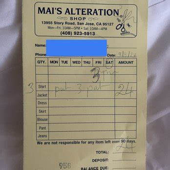 mais alterations|Mais Alterations Profiles .